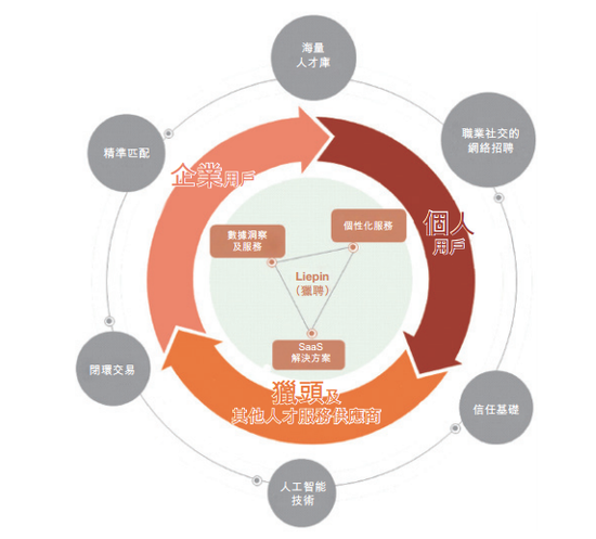 ��Ƹ���ύ����IPO���� 2017������8.25��Ԫ