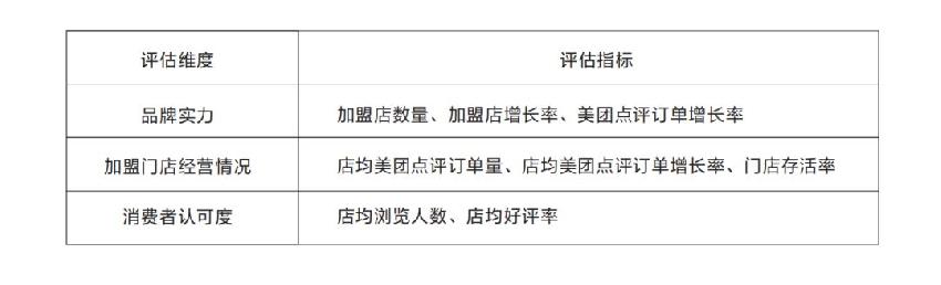 2019����Ʒ��TOP100��¯��ûget����Щ���ڰ׿���