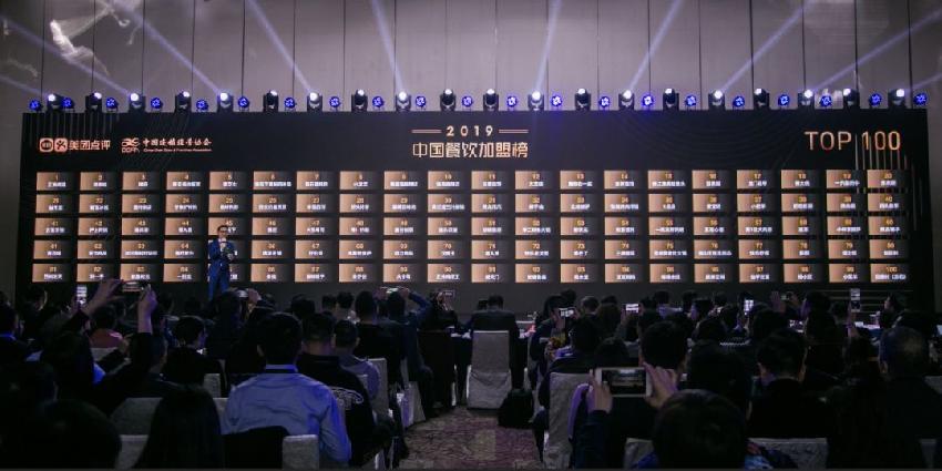 2019����Ʒ��TOP100��¯��ûget����Щ���ڰ׿���