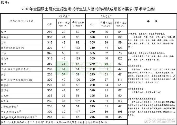 �ոգ����й����߹�����������������˵...