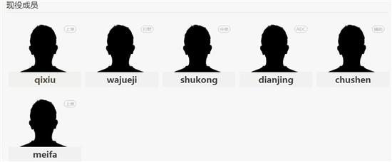 ����羺��ԱID���ģ����ޡ���������ͻ�������