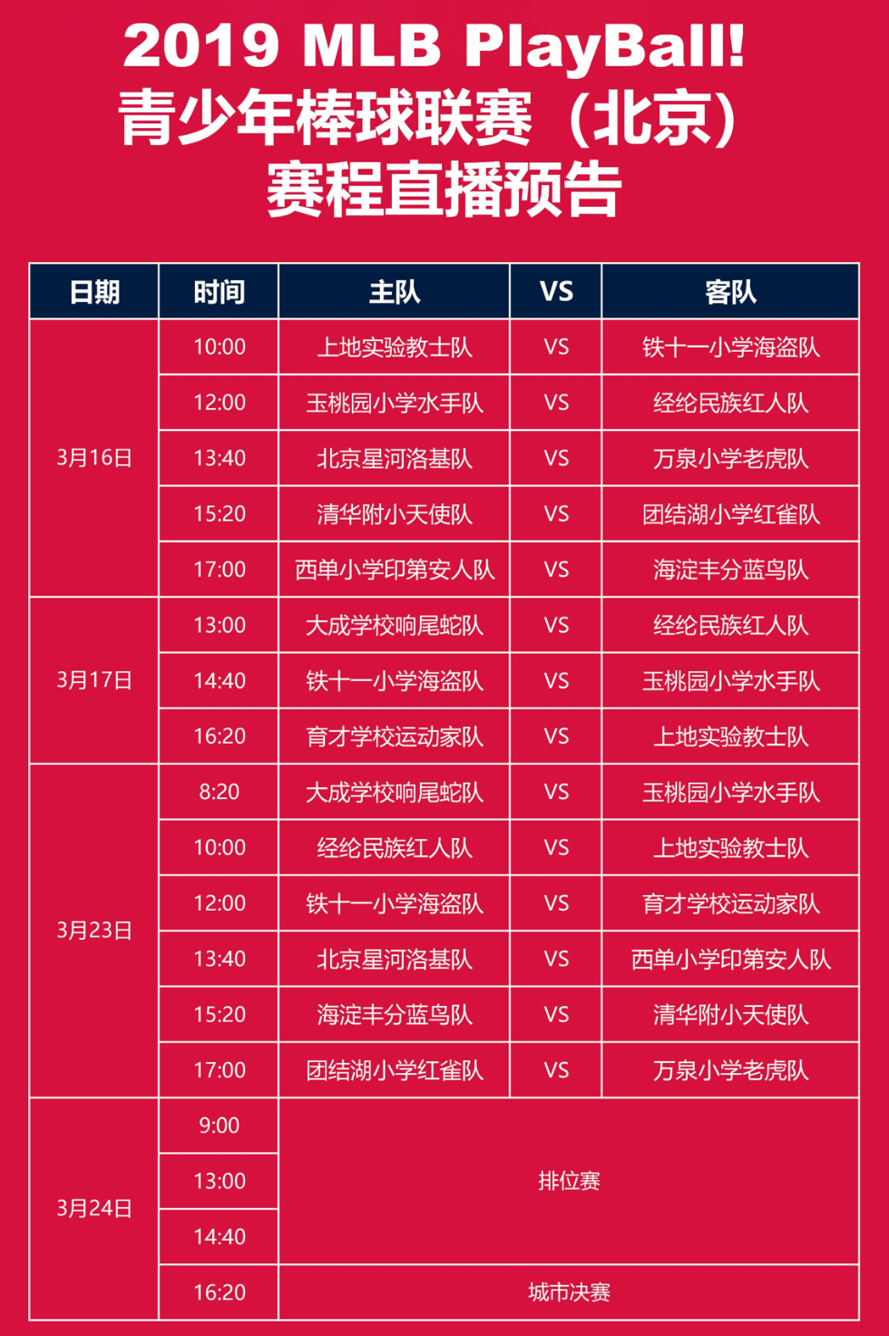 2019MLB PlayBall!���������������ս �����β�߽�ָ������