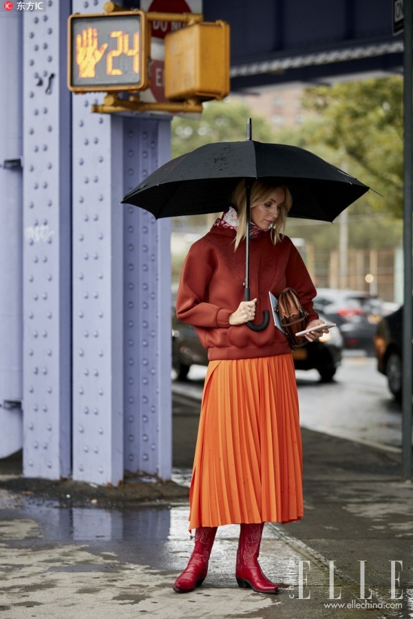 �������ȷ�򿪷�ʽ������+��ȹ