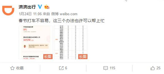 ����˳�糵���� �ε���������취Ӧ�Դ�������