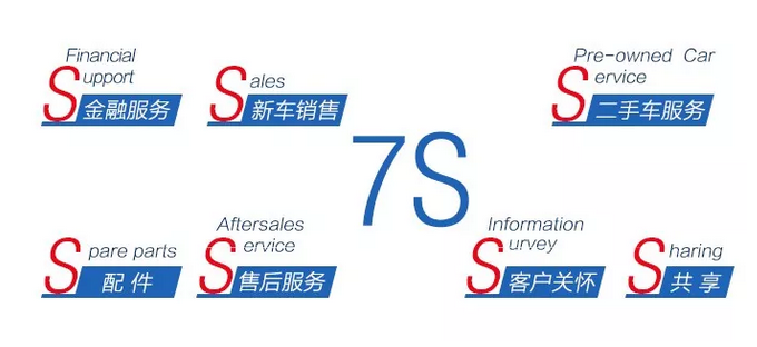 ����ͨ�÷���ȫ����ҵ��չ�滮 5����60����³�